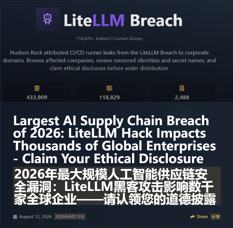 Largest AI Supply Chain Breach of 2026: 2,500 Global Companies, Including Nvidia, Lose 195TB of Data in 40-Minute Scrape