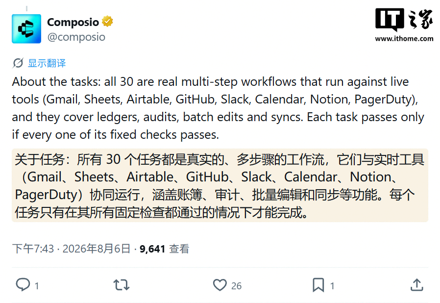 Who Is the Best Coding Partner for DeepSeek V4 Flash? Composio Tests 4 AI Tools Including Codex