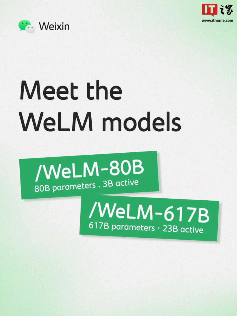 Tencent WeChat Announces WeLM Model: 80B Version Deployed in AI Assistant Xiaowei, 617B Version in Development