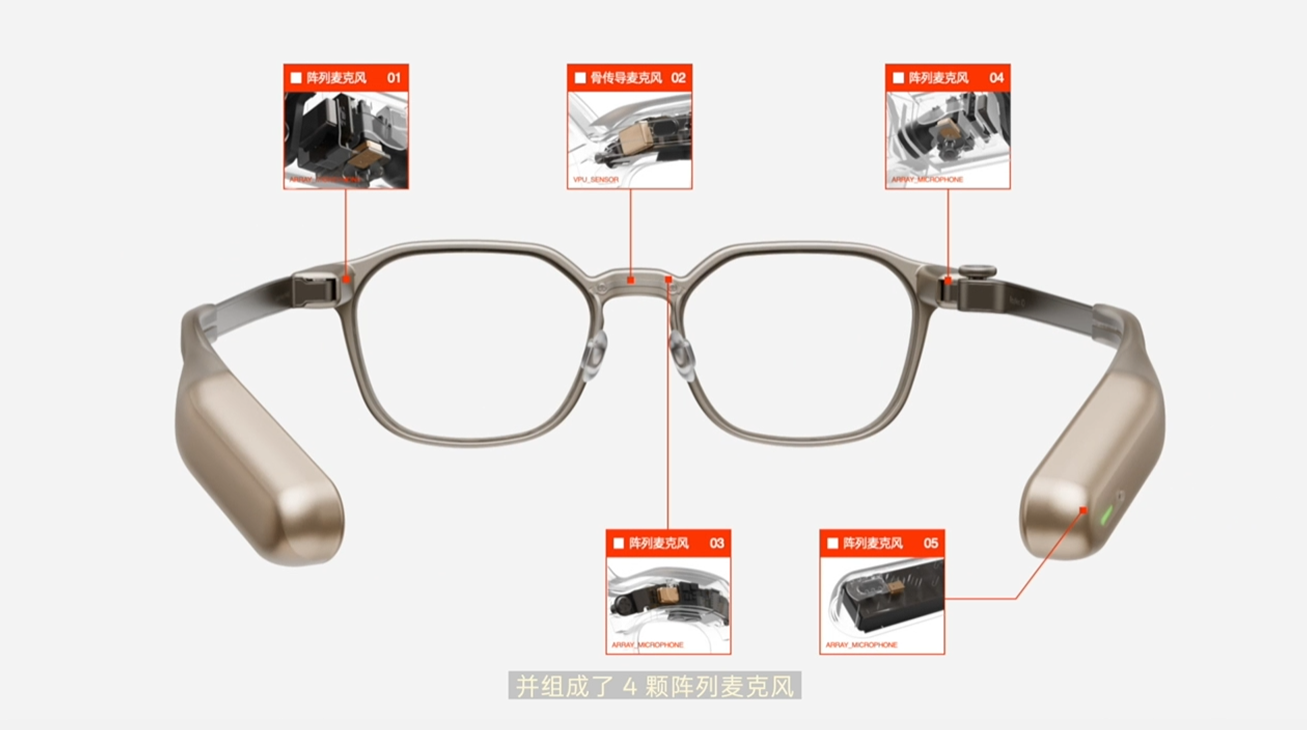 Thunderbird iO smart glasses with HENGXUAN BES2800 chip, 6nm process, dual-mode Bluetooth, and low-power Wi-Fi 6