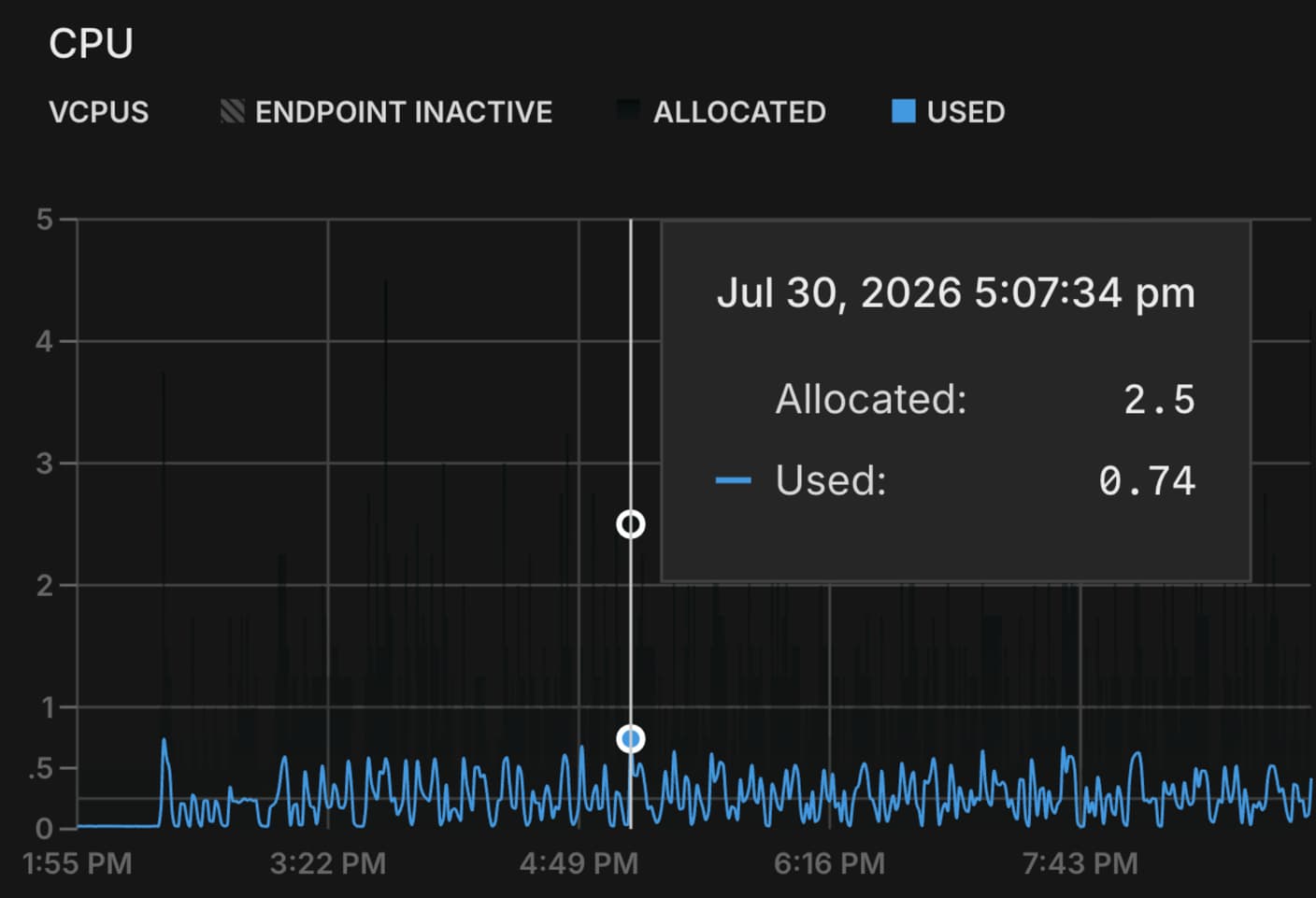 Neon Open-Sources 4B Model: Document Search Outperforms GPT-5.6 Sol at Just 1/100th the Cost