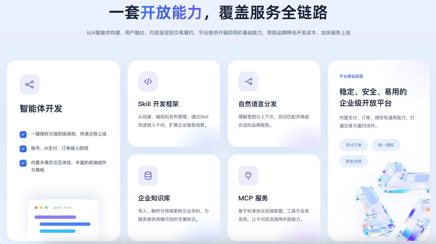 Alibaba’s Qwen Open Platform Goes Live, Enabling Conversational Services for Renting Homes and Cars, Sending Packages, and More