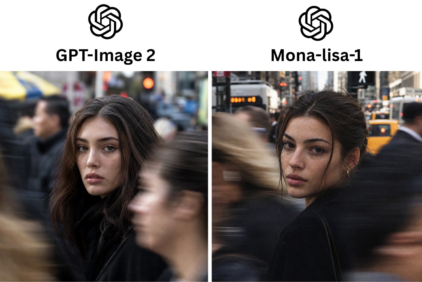 Sirli tasvir yaratish modeli “mona-lisa-1” fosh bo‘ldi: OpenAI manba signallari aniqlandi, GPT-Image-2 chiqqaniga uch oy bo‘lsa-da, hamon birinchi o‘rinda