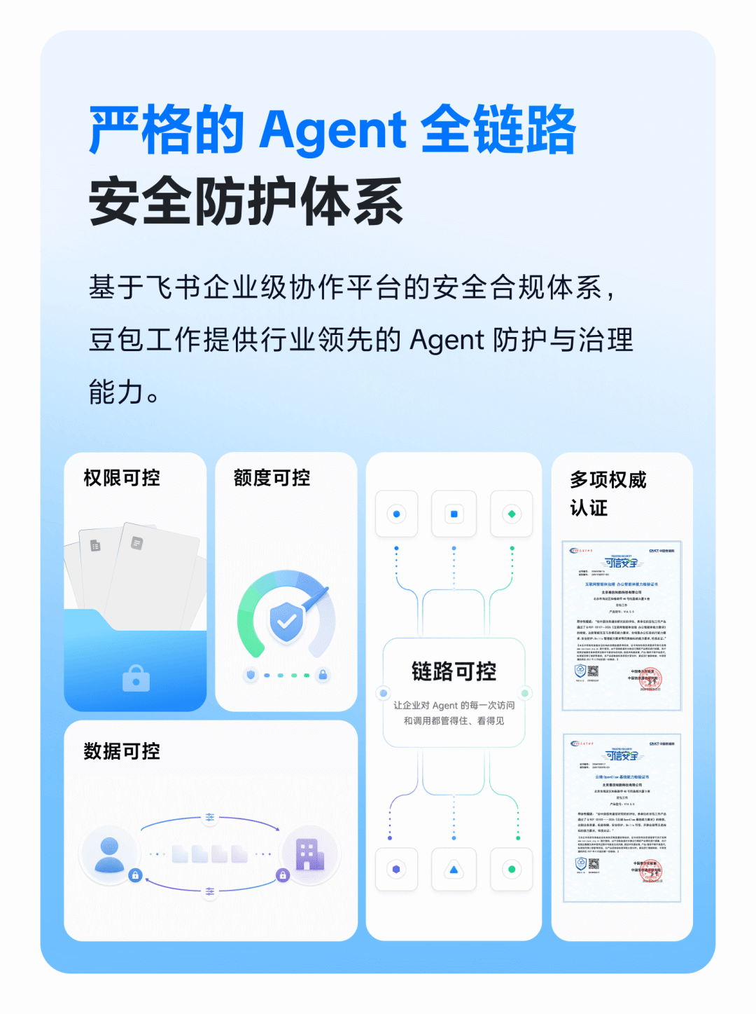 ByteDance launches Doubao Work with deep Lark integration
