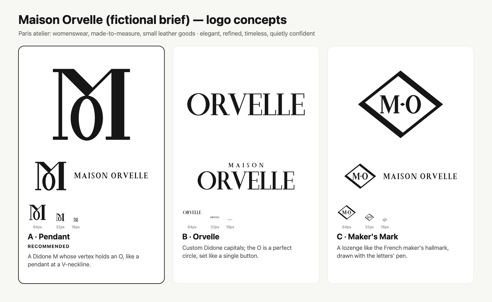 تصوّرات Maison Orvelle