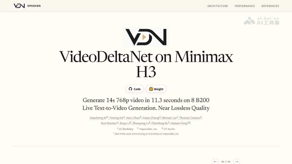 VDN-MiniMax-H3