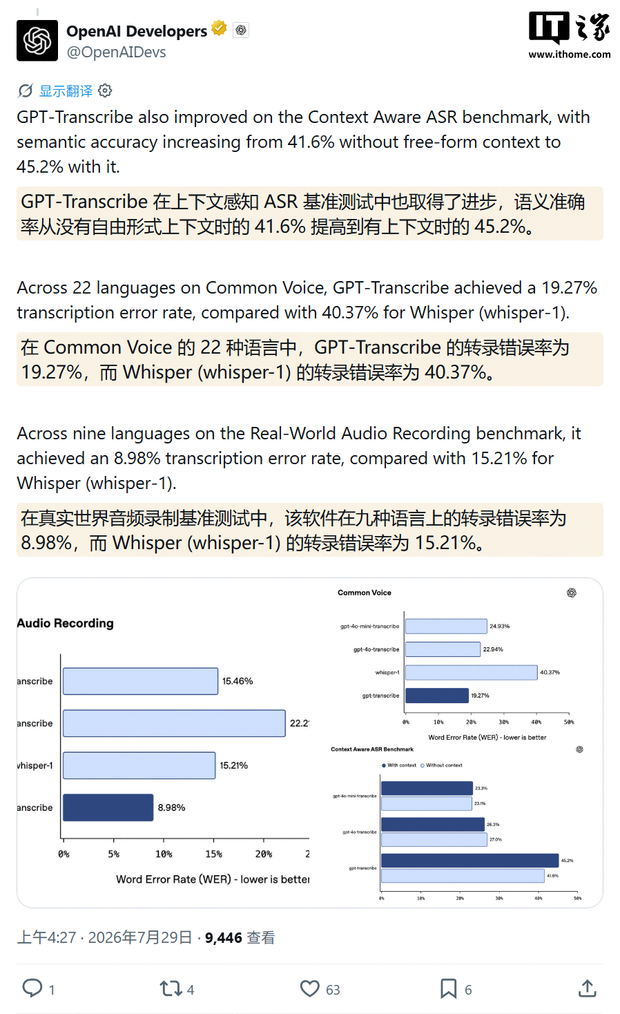 OpenAI Introduces Two Transcription Models: Lower Latency and Better Context Understanding