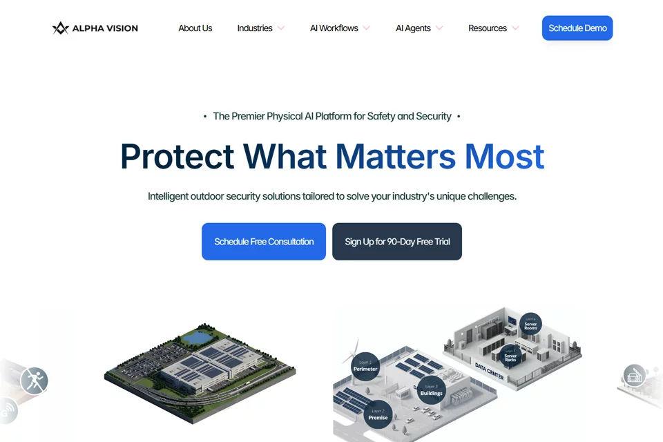 Alpha Vision سکیورٹی ویڈیو تجزیے کا ورک اسپیس