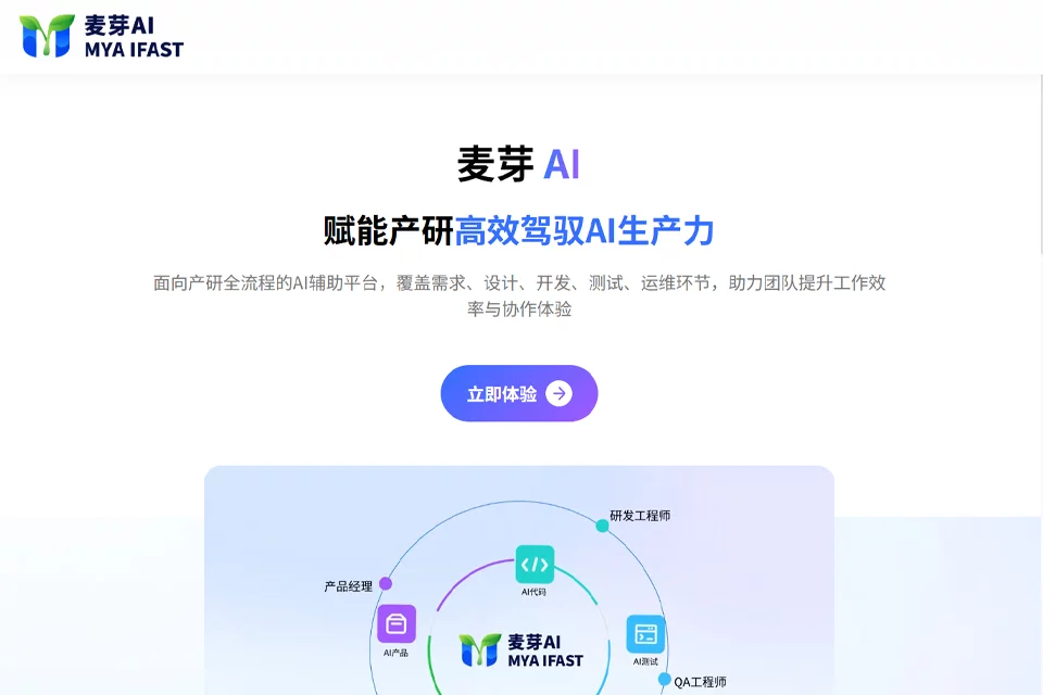 麦芽AIプロジェクト開発プラットフォームのカバー画像